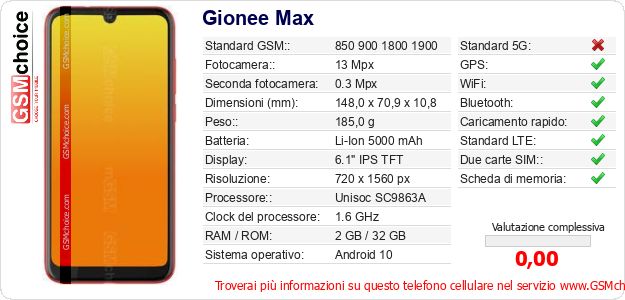 Gionee Max Dati tecnici di telefono cellulare Gionee Max Dati tecnici di telefono cellulare
