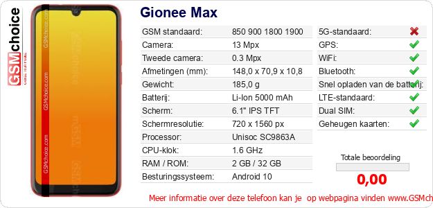 Gionee Max Technische gegevens Gionee Max Technische gegevens
