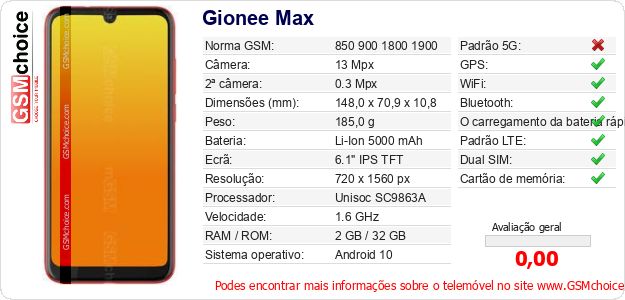 Gionee Max Especificações técnicas do telemóvel 