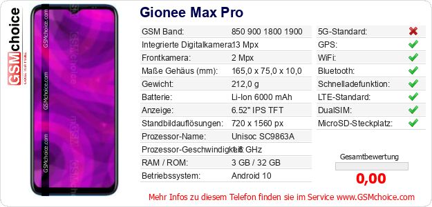 Gionee Max Pro technische Daten Gionee Max Pro technische Daten