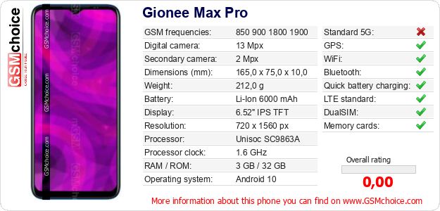 Gionee Max Pro technical specifications Gionee Max Pro technical specifications