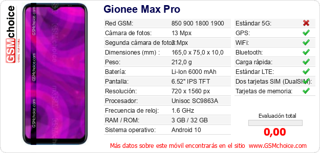 Gionee Max Pro Datos técnicos del móvil 