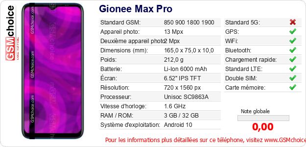 Gionee Max Pro Fiche technique Gionee Max Pro Fiche technique