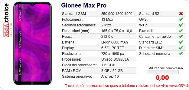 Gionee Max Pro Dati tecnici di telefono cellulare Gionee Max Pro Dati tecnici di telefono cellulare