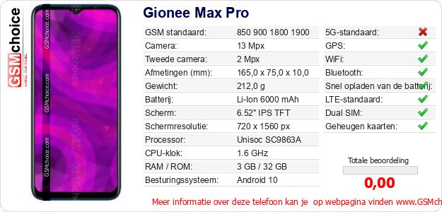 Gionee Max Pro Technische gegevens Gionee Max Pro Technische gegevens