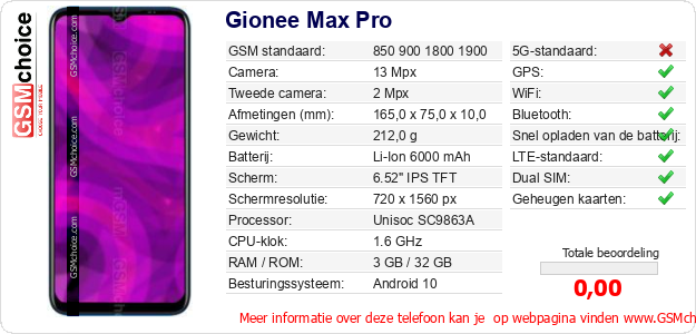 Gionee Max Pro Technische gegevens Gionee Max Pro Technische gegevens