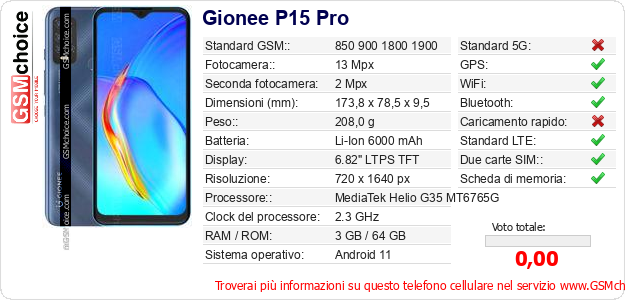 Gionee P15 Pro Dati tecnici di telefono cellulare Gionee P15 Pro Dati tecnici di telefono cellulare