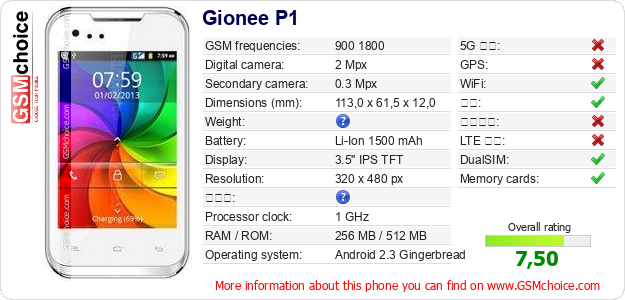 Gionee P1 手机技术数据