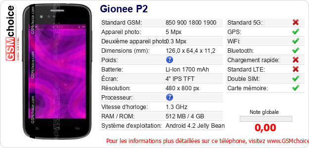 Gionee P2 Fiche technique