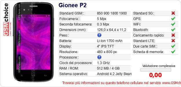 Gionee P2 Dati tecnici di telefono cellulare 