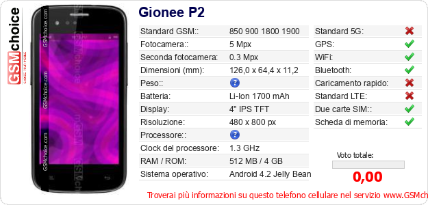 Gionee P2 Dati tecnici di telefono cellulare 