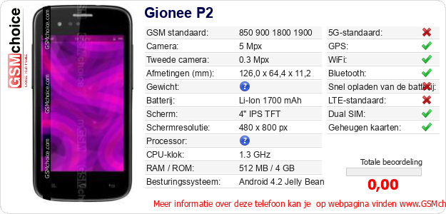 Gionee P2 Technische gegevens 