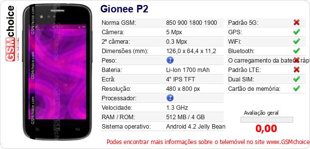 Gionee P2 Especificações técnicas do telemóvel 