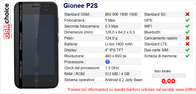 Gionee P2S Dati tecnici di telefono cellulare Gionee P2S Dati tecnici di telefono cellulare