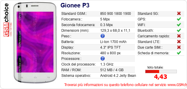 Gionee P3 Dati tecnici di telefono cellulare 