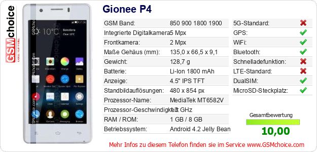Gionee P4 technische Daten Gionee P4 technische Daten