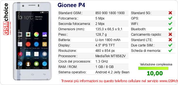 Gionee P4 Dati tecnici di telefono cellulare Gionee P4 Dati tecnici di telefono cellulare