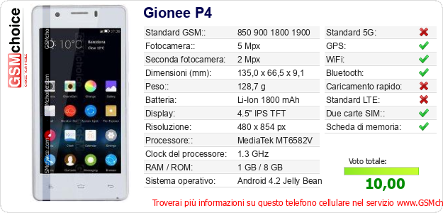 Gionee P4 Dati tecnici di telefono cellulare 