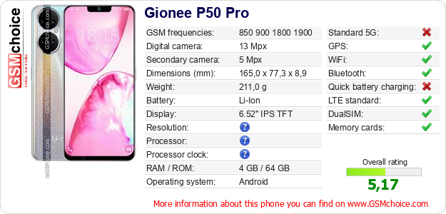 Gionee P50 Pro technical specifications Gionee P50 Pro technical specifications