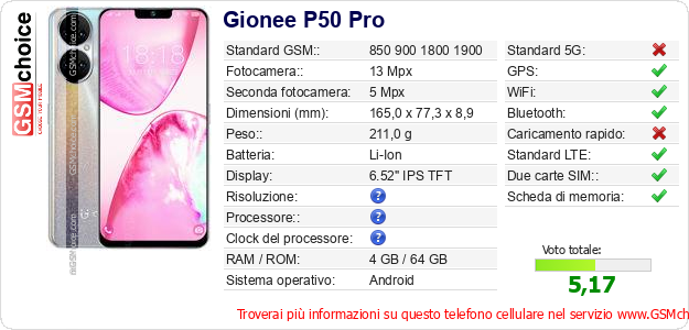 Gionee P50 Pro Dati tecnici di telefono cellulare 