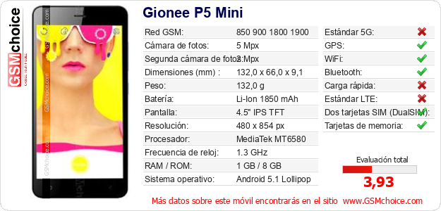 Gionee P5 Mini Datos técnicos del móvil Gionee P5 Mini Datos técnicos del móvil