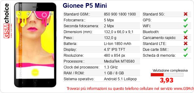 Gionee P5 Mini Dati tecnici di telefono cellulare 