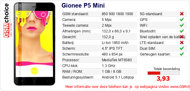 Gionee P5 Mini Technische gegevens 
