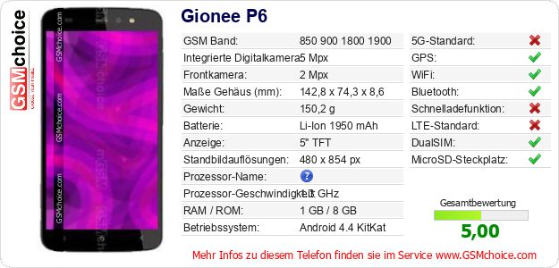 Gionee P6 technische Daten Gionee P6 technische Daten