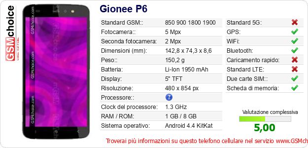 Gionee P6 Dati tecnici di telefono cellulare Gionee P6 Dati tecnici di telefono cellulare