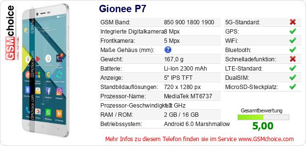 Gionee P7 technische Daten Gionee P7 technische Daten