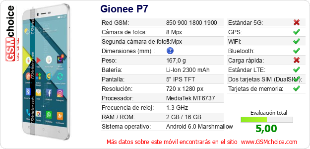 Gionee P7 Datos técnicos del móvil Gionee P7 Datos técnicos del móvil