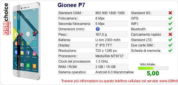 Gionee P7 Dati tecnici di telefono cellulare 