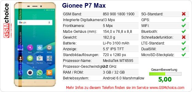 Gionee P7 Max technische Daten Gionee P7 Max technische Daten