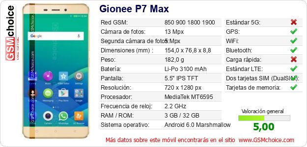 Gionee P7 Max Datos técnicos del móvil Gionee P7 Max Datos técnicos del móvil