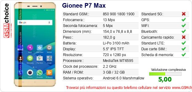 Gionee P7 Max Dati tecnici di telefono cellulare Gionee P7 Max Dati tecnici di telefono cellulare