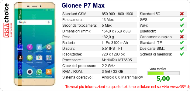 Gionee P7 Max Dati tecnici di telefono cellulare 