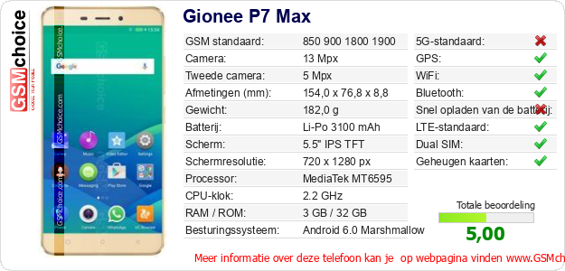Gionee P7 Max Technische gegevens Gionee P7 Max Technische gegevens