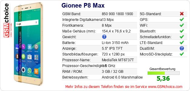 Gionee P8 Max technische Daten Gionee P8 Max technische Daten