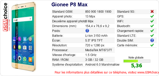 Gionee P8 Max Fiche technique