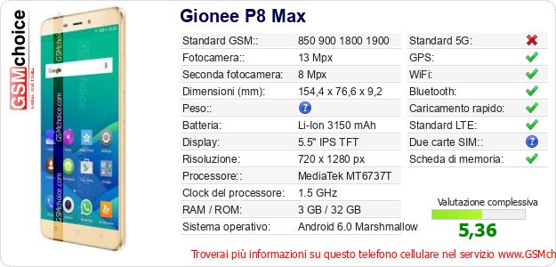 Gionee P8 Max Dati tecnici di telefono cellulare Gionee P8 Max Dati tecnici di telefono cellulare