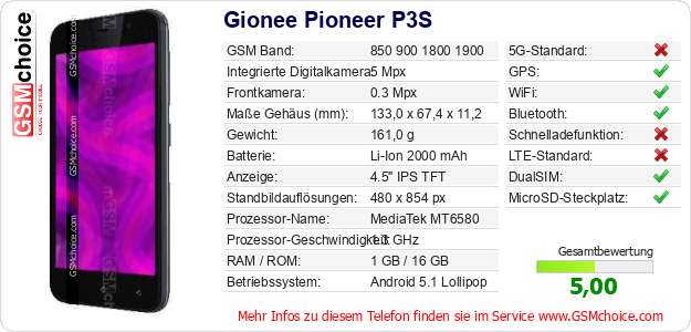 Gionee Pioneer P3S technische Daten Gionee Pioneer P3S technische Daten