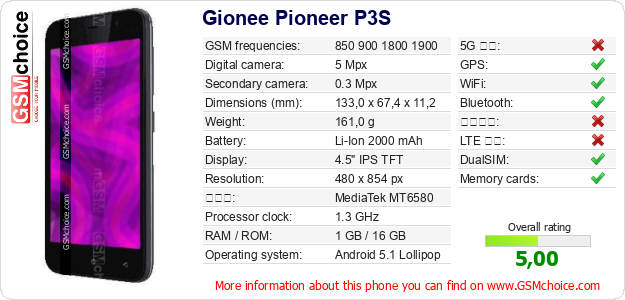 Gionee Pioneer P3S 手機技術數據
