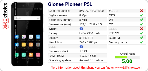 Gionee Pioneer P5L 手机技术数据