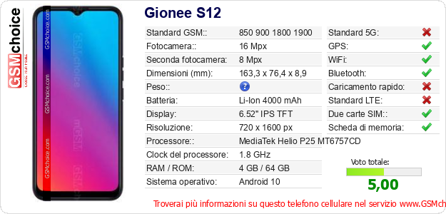 Gionee S12 Dati tecnici di telefono cellulare Gionee S12 Dati tecnici di telefono cellulare