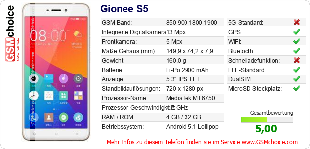 Gionee S5 technische Daten Gionee S5 technische Daten