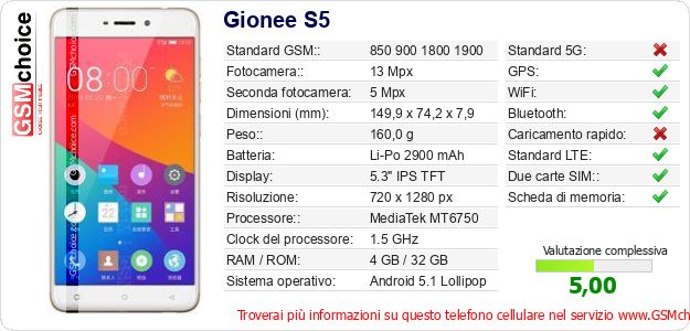 Gionee S5 Dati tecnici di telefono cellulare Gionee S5 Dati tecnici di telefono cellulare