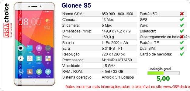 Gionee S5 Especificações técnicas do telemóvel 