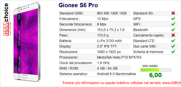 Gionee S6 Pro Dati tecnici di telefono cellulare 