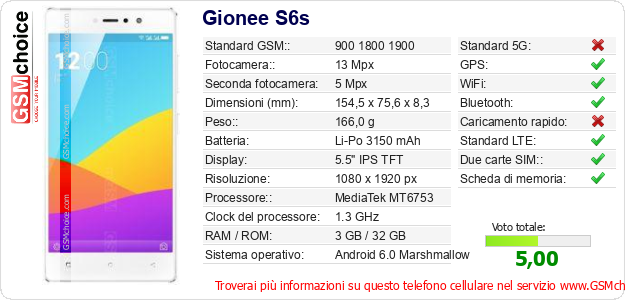 Gionee S6s Dati tecnici di telefono cellulare 