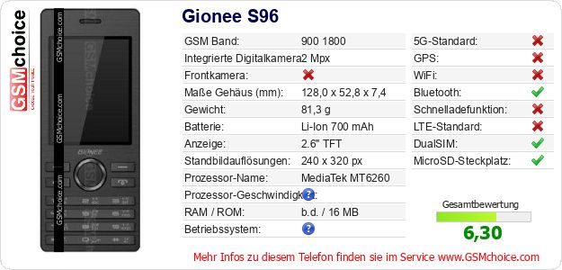 Gionee S96 technische Daten Gionee S96 technische Daten